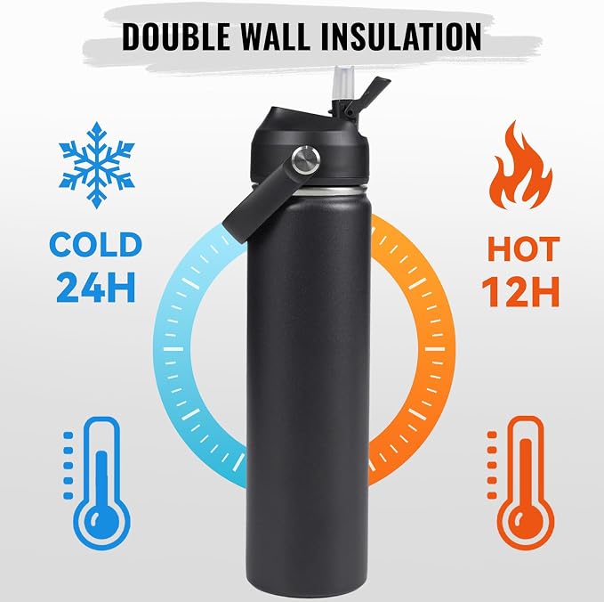 Fijinhom 24oz Insulated Stainless Steel Water Bottle, Wide Mouth Double Wall - Image 7