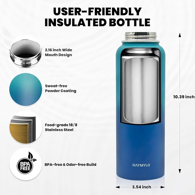 RAYMYLO Insulated Water Bottle 40 oz, Triple Wall Vacuum Stainless Steel - Image 5