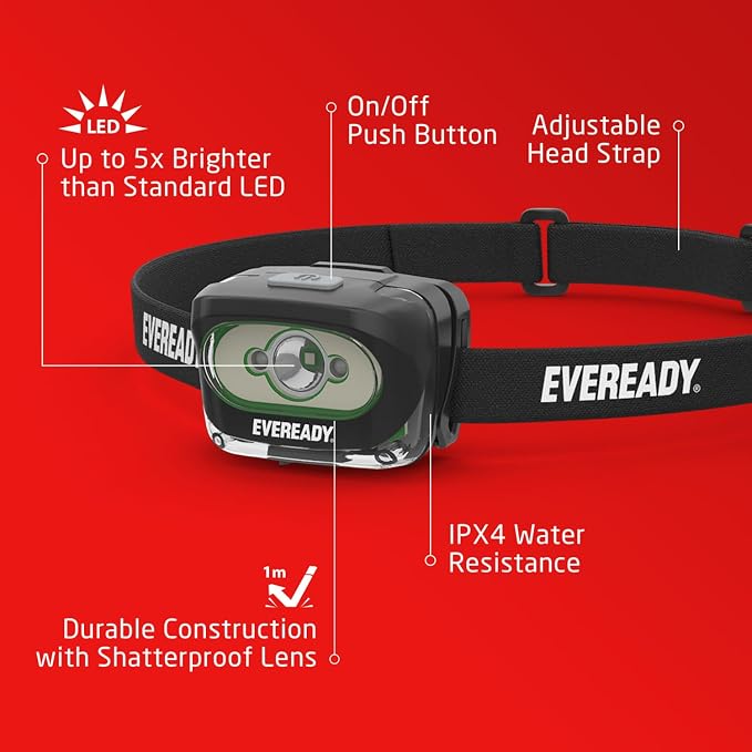 Rechargeable LED Headlamps by Eveready, IPX4 Water Resistant Head Lights - Image 5