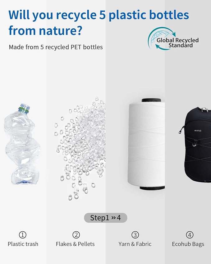 ECOHUB Running Hydration Vest Backpack, Lightweight Hydration Pack Bag Daypack - Image 8