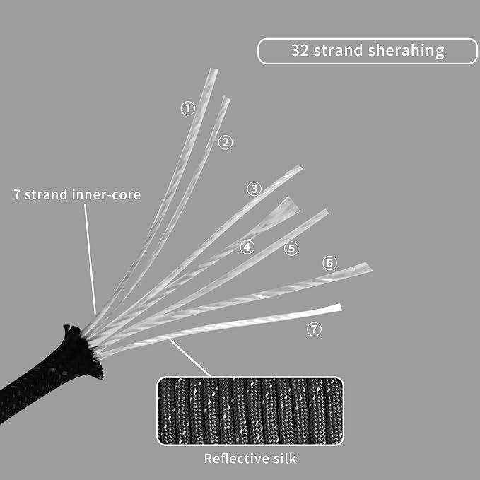 2 Pcs 200ft Paracord Rope, Reflective III Parachute Cord 7 Strand Core 550lb - Image 3