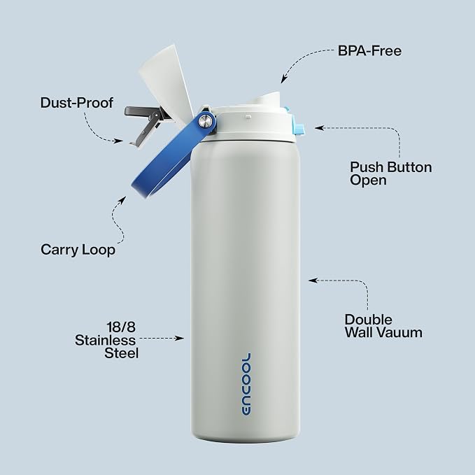 Insulated Water Bottle with Straw - Image 4