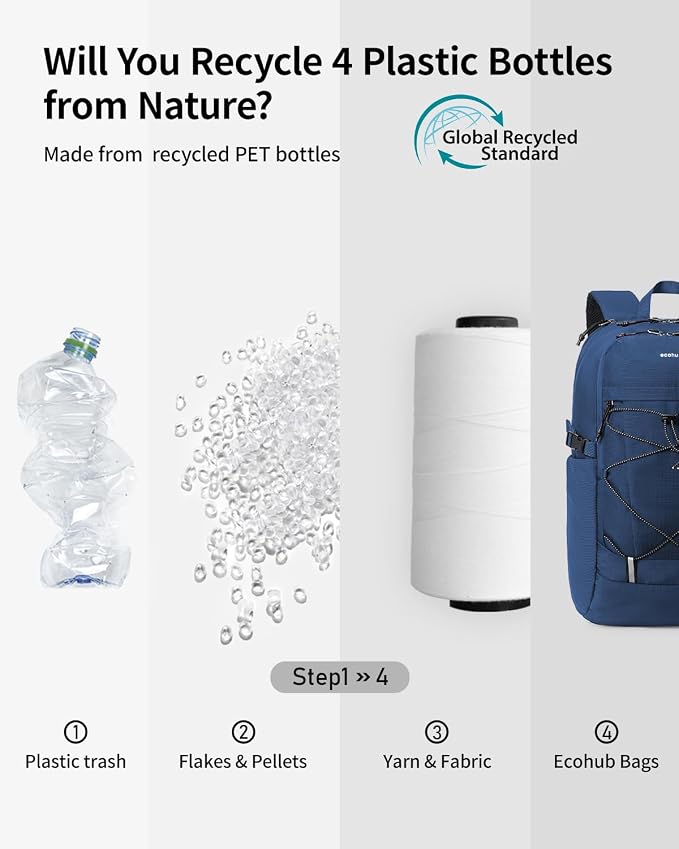 ECOHUB Hiking Backpack 30L Travel Backpack Lightweight Casual Daypack Water - Image 8