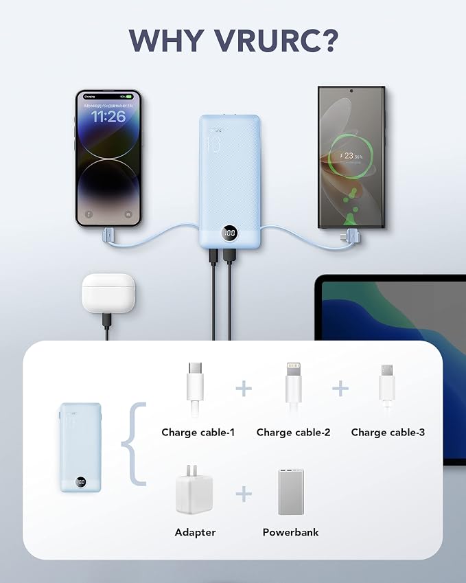 VRURC Portable Charger Built-in Cables and AC Wall Plug, USB C Power Bank - Image 4
