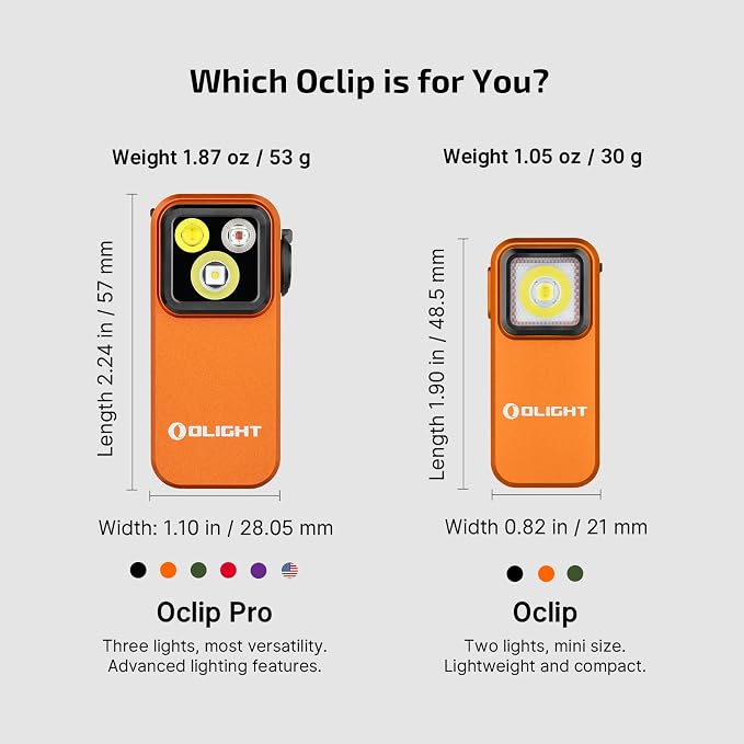 OLIGHT Oclip Pro EDC Flashlight Clip-on Light, Rechargeable 500 Lumens - Image 2