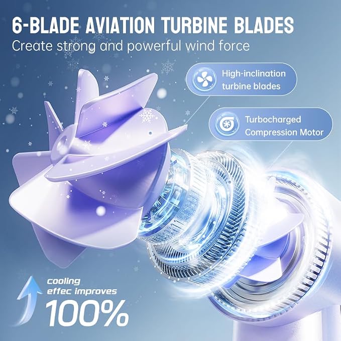 MUXNW Mini Turbo Jet Fan: Portable Small Pocket Handheld Personal Rechargeable - Image 4