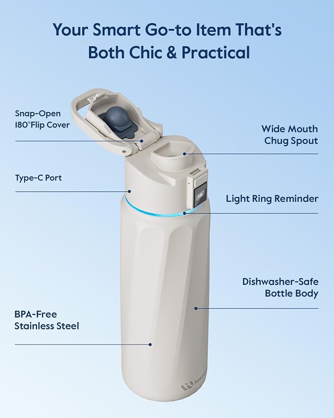 BOOST Smart Water Bottle with Reminder & Tracker, Double Wall Vacuum Insulated - Image 7