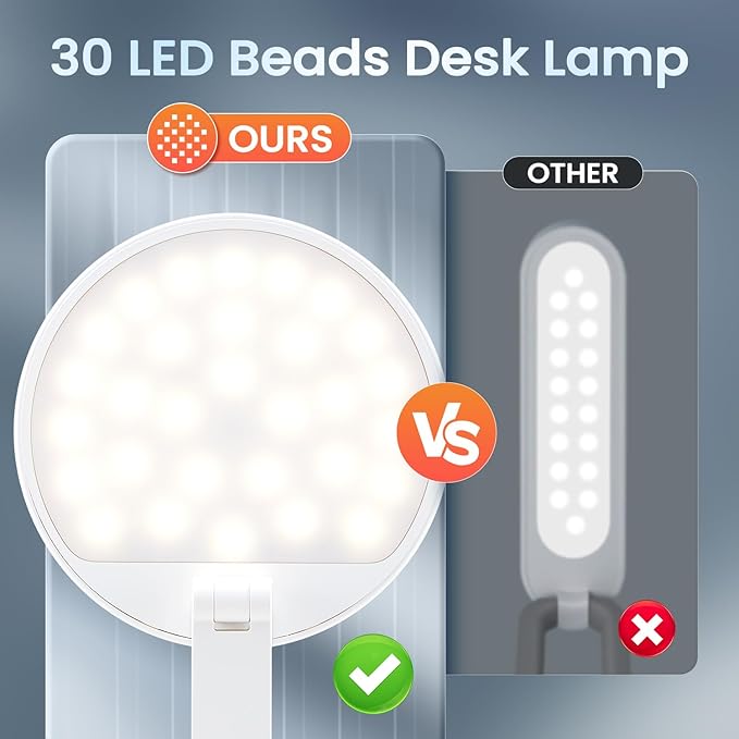 One Fire Cordless Desk Lamp, Dimmable Small Battery Powered Lights, 3600mAh - Image 7