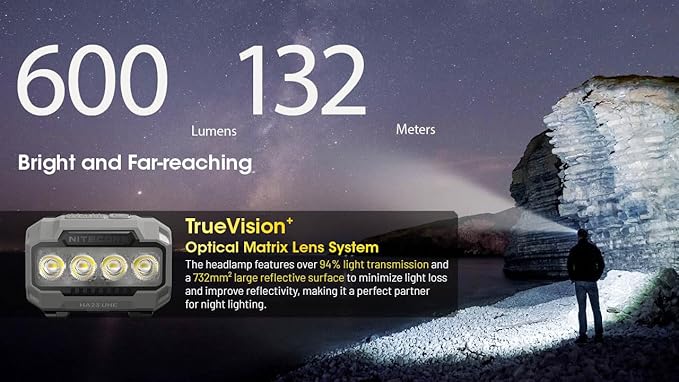Nitecore HA23 UHE 600 Lumen Camping Headlamp, Lightweight, Bright - Image 2