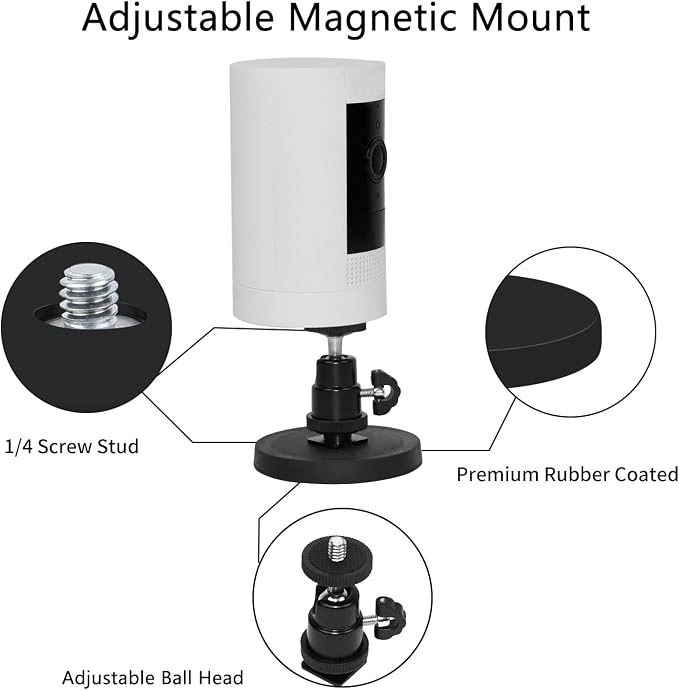 TEKCAM Magnetic Camera Mount Compatible - Image 5