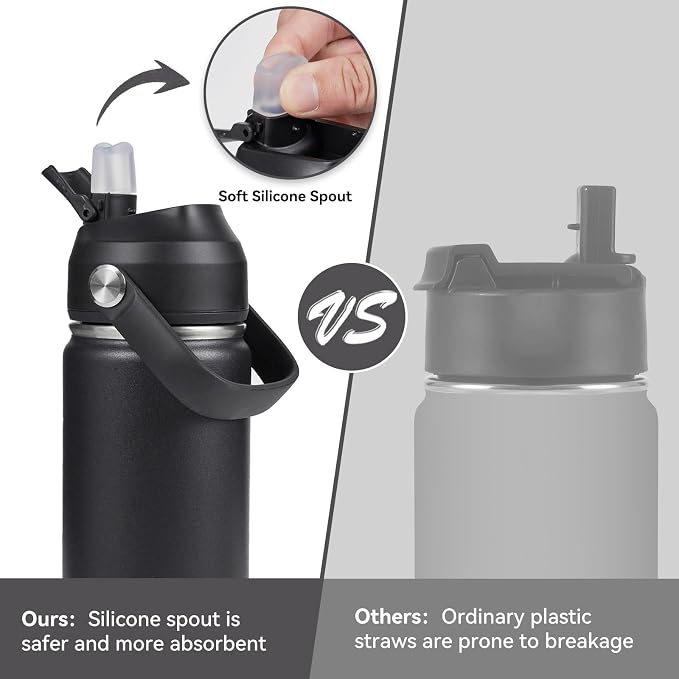 Fijinhom 18oz Insulated Stainless Steel Water Bottle, Wide Mouth Double Wall - Image 4