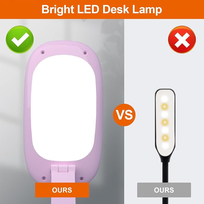 Akejrym LED Desk Lamp for Office Home & Battery Operated Lamp Rechargeable Lamp - Image 5