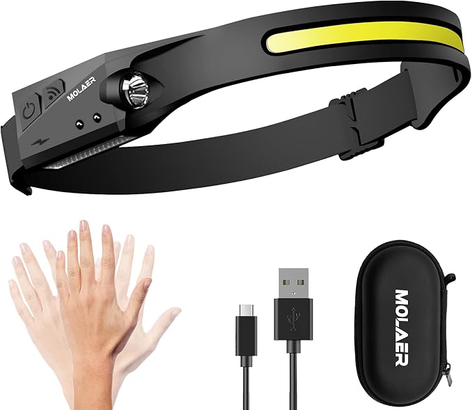 Rechargeable LED Headlamp, 230° Illumination Headlight by MOLAER