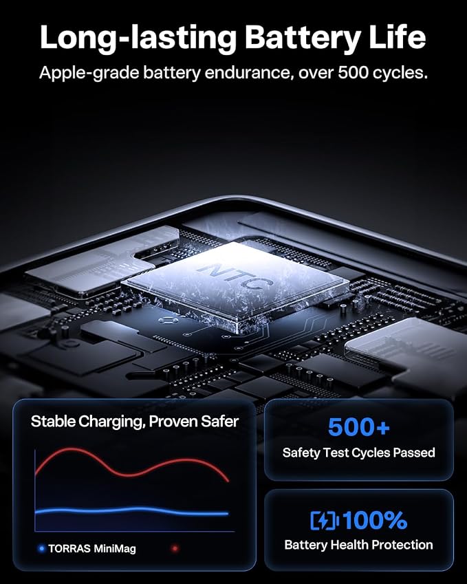 TORRAS MiniMag Power Bank, Ultra-Slim 10, 000mAh Magnetic Wireless Portable - Image 7