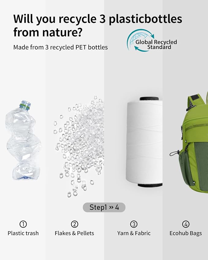 ECOHUB 15L Lightweight Casual Daypack, Packable Backpack - Image 8
