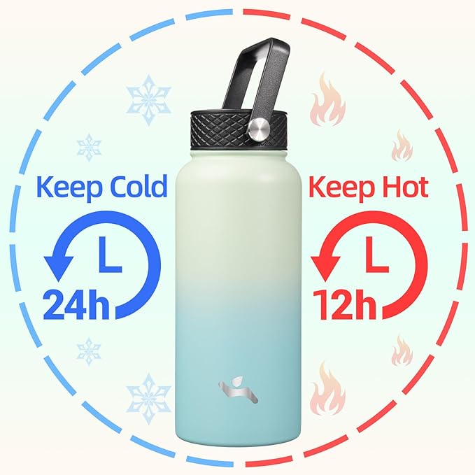 Konokyo 32 oz Insulated Water Bottle Stainless Steel Sport Bottles - Image 2