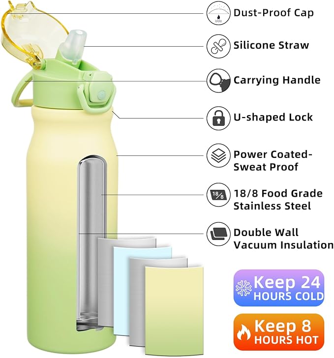 BJPKPK Stainless Steel Insulated Water Bottle - Image 2