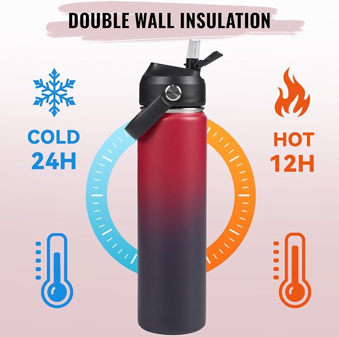 Fijinhom 24oz Insulated Stainless Steel Water Bottle, Wide Mouth Double Wall - Image 5