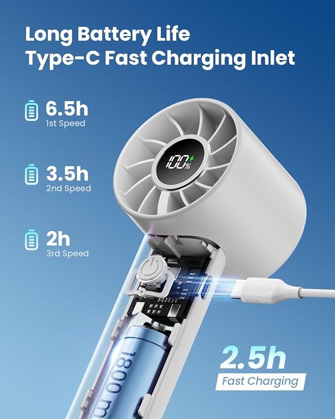 Gaiatop Portable Mini Fan, 3 Speed Handheld Fans - Image 5