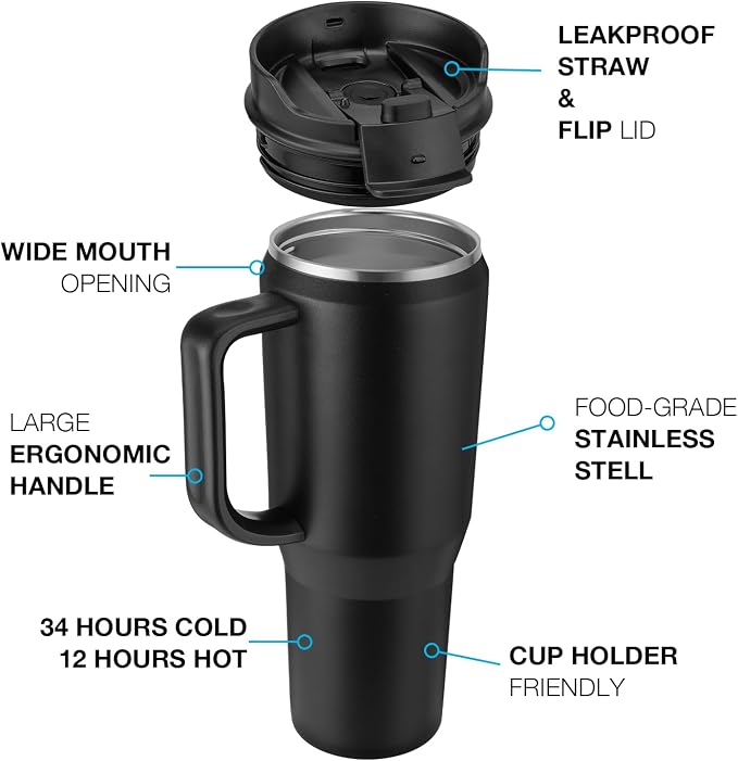 EALGRO 40 oz Tumbler with Handle, Insulated Tumblers with Lid and Straw - Image 2
