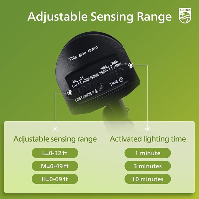 Philips 36W Motion Sensor Security Lights Outdoor, 3800 LM LED Dusk to Dawn - Image 5