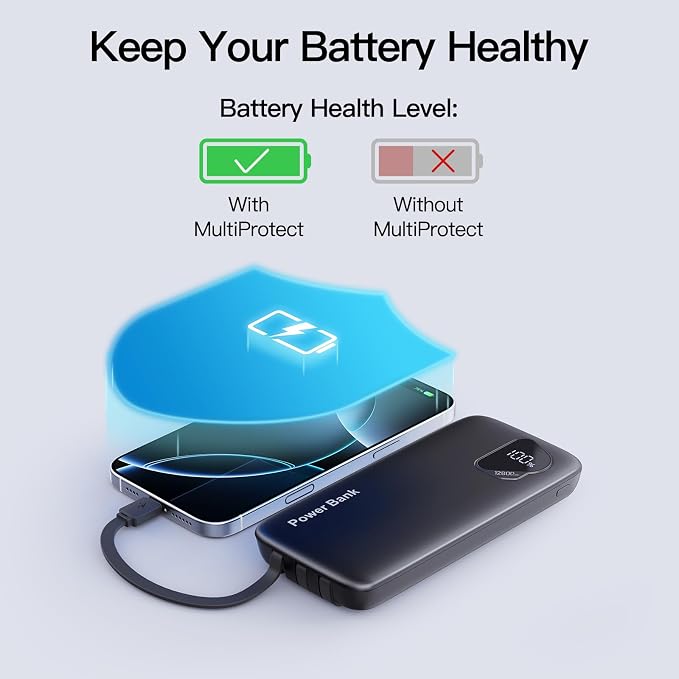 2026 2-Pack 12800mAh Portable Charger - Image 7