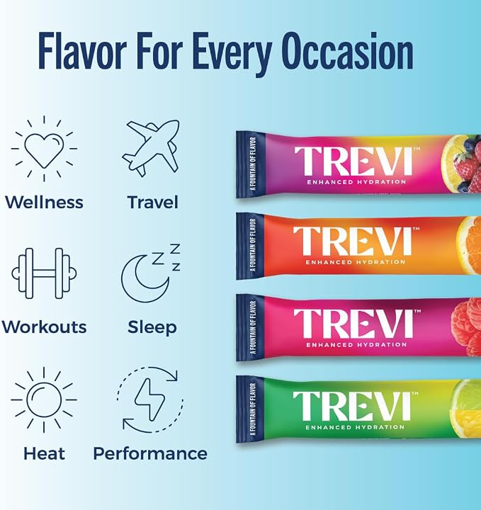 TREVI™ Everyday Sugar Free Electrolytes - Image 7