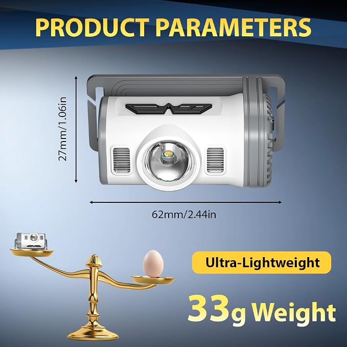 LED Headlamp Rechargeable Type-C, 2 Pack Super Bright Head Lamps, 8 Modes Clip - Image 2