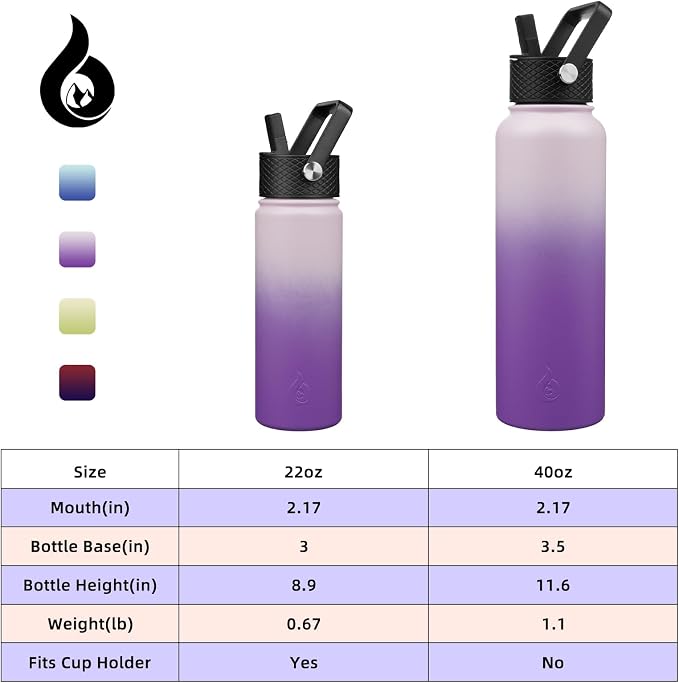 BJPKPK Insulated Water Bottles - Image 5