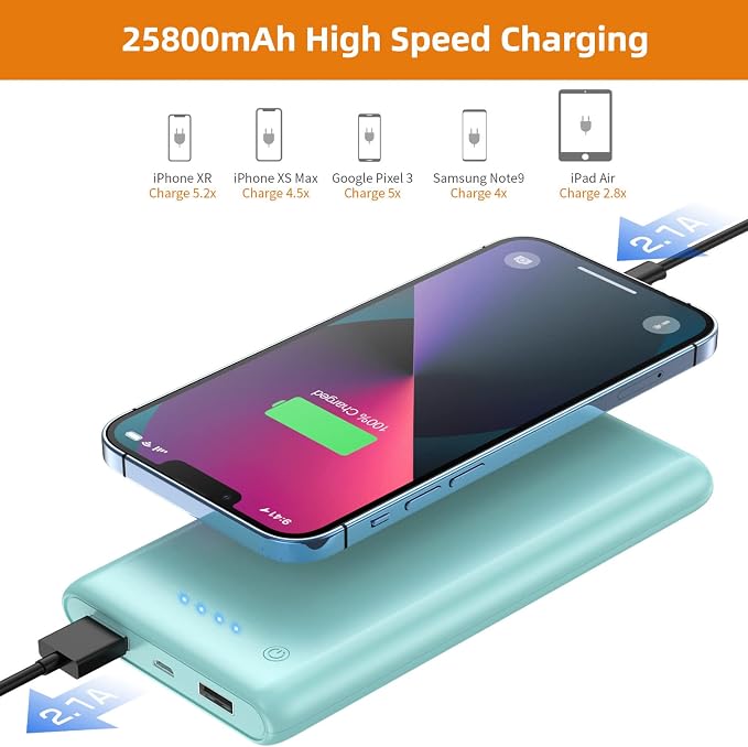 Ekrist Portable Charger Power Bank 25800mAh, Ultra-High Capacity Fast Phone - Image 3