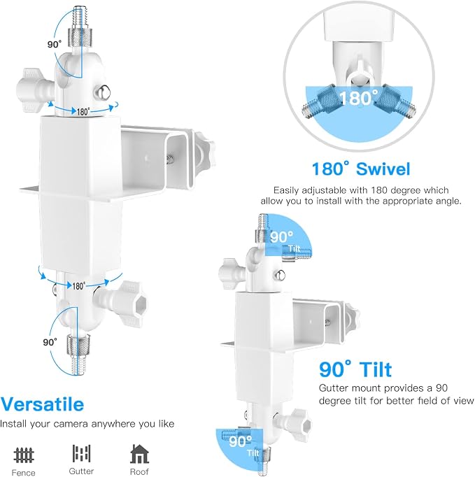 HOLACA 2-in-1 Weatherproof Gutter Mount - Image 4