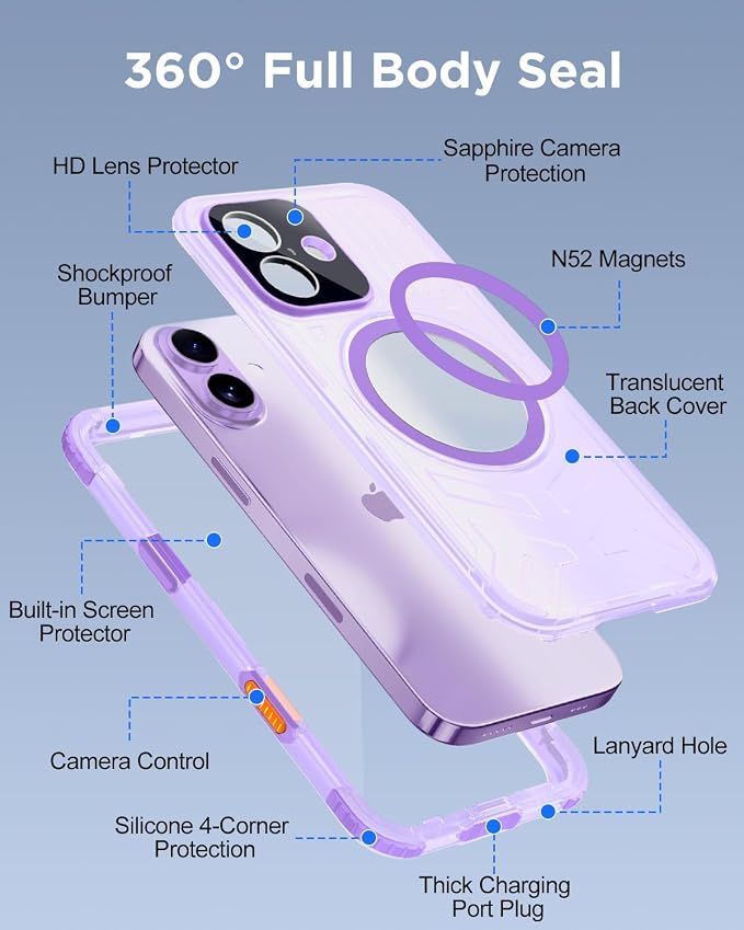 for iPhone 17 Waterproof Case - Image 5