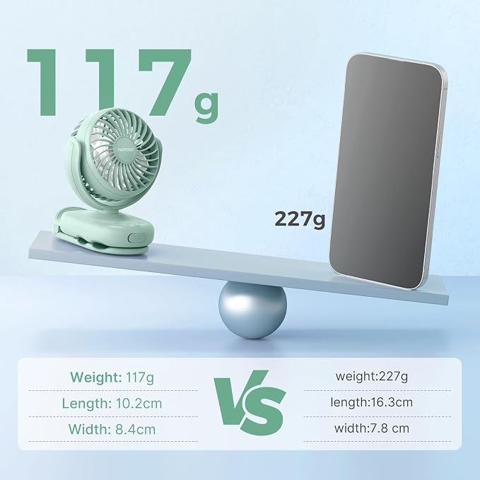 Momcozy Portable Stroller Fan - Image 2