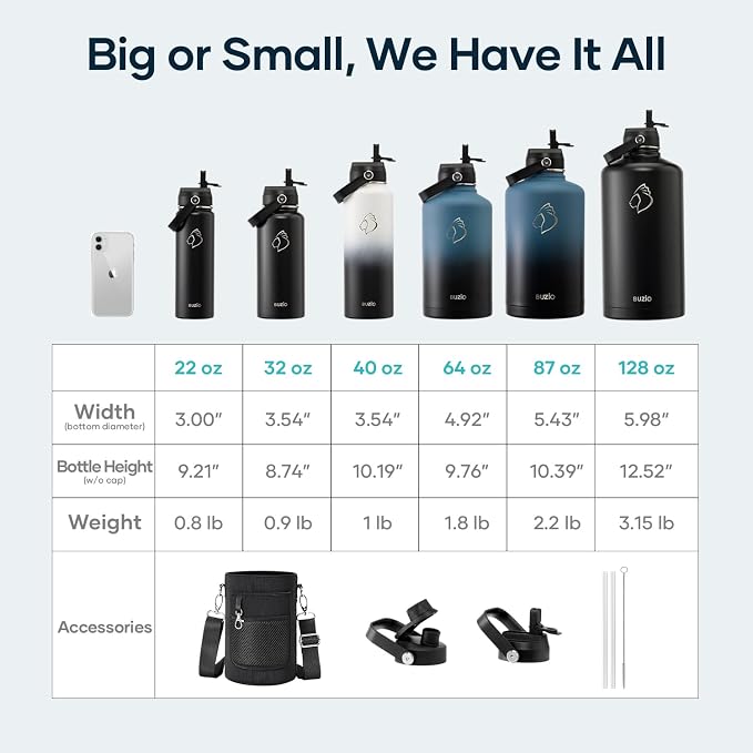 BUZIO Insulated Water Bottle - Image 7