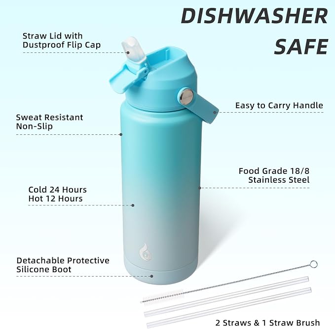 BJPKPK Water Bottle with Straw Lid, 24oz Vacuum Insulated Water Bottles - Image 3
