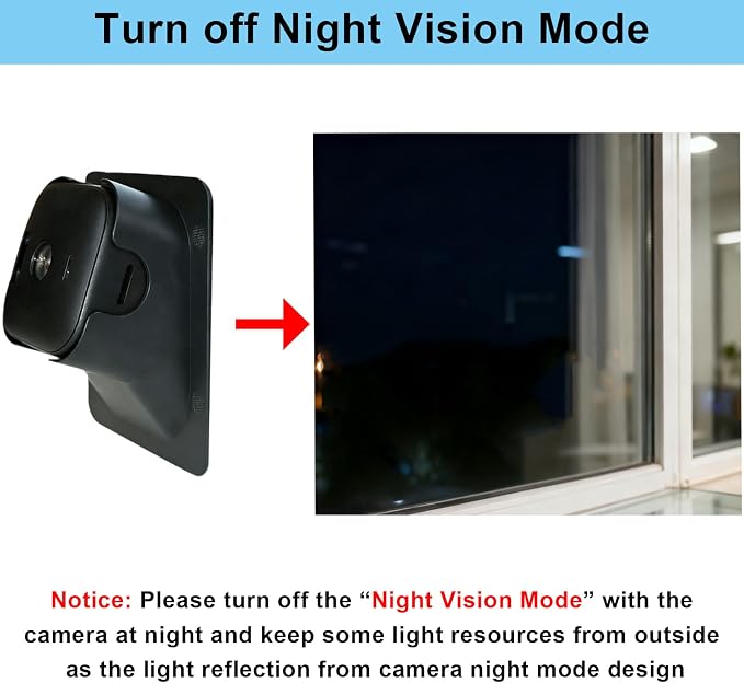 Adhesive Window Mount Compatible - Image 6