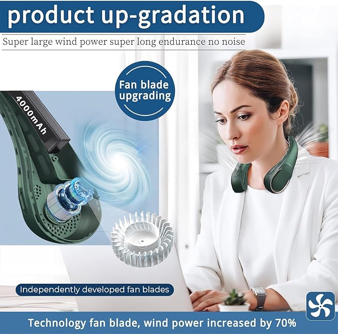 ASNUG Neck Fan, Portable Bladeless Neck Fan, USB Rechargeable Personal Fan - Image 2
