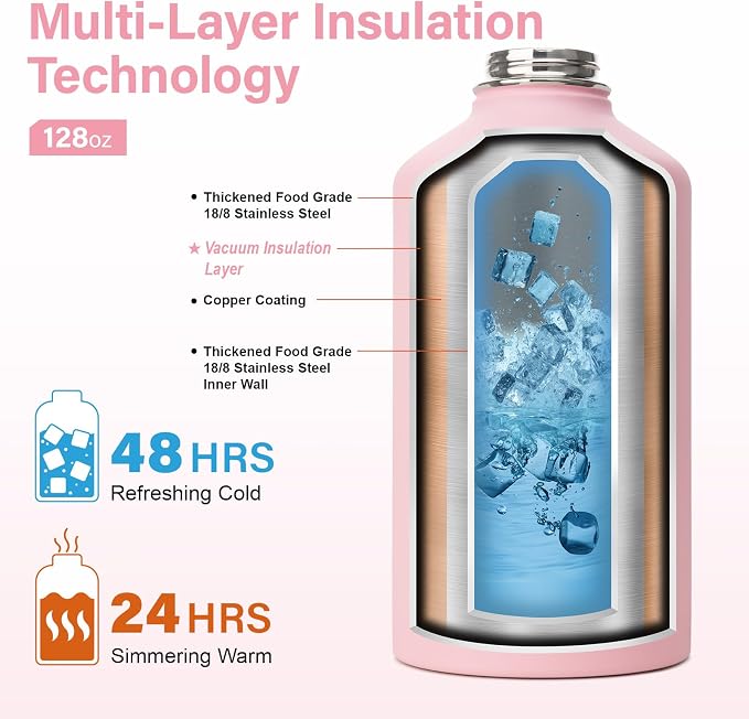 DYSANKY 1 Gallon Water Bottle Insulated | Thickened Stainless Steel Vacuum - Image 3