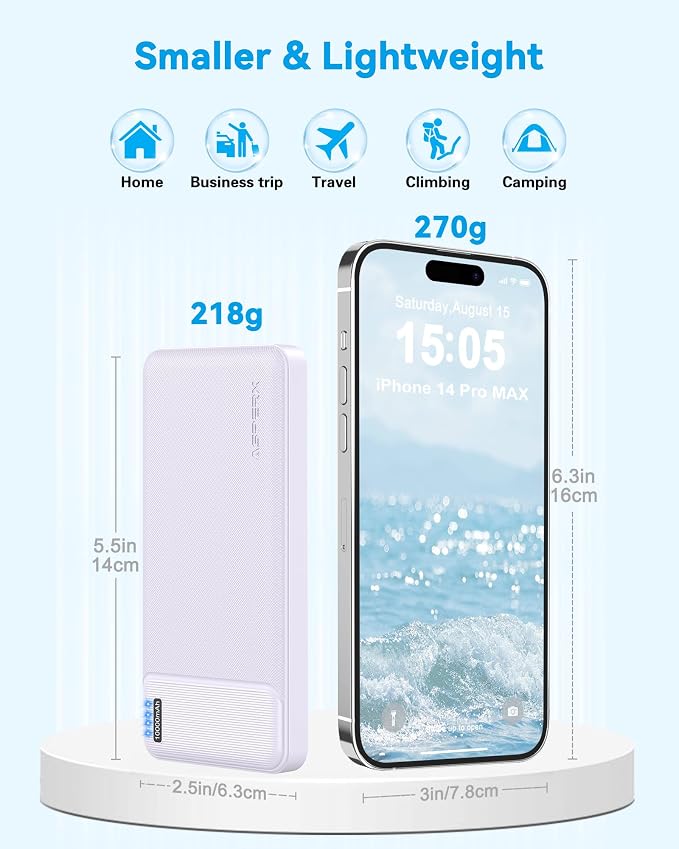 AsperX 2-Pack 10000mAh USB C Output Portable Charger Power Bank Fast Charging - Image 2
