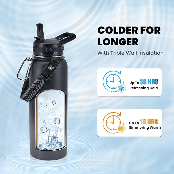 RAYMYLO Insulated Water Bottle 40 oz, Triple Wall Vacuum Stainless Steel - Image 2