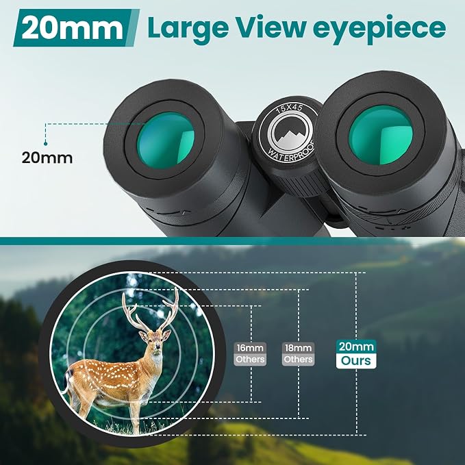 15X45 Professional HD Binoculars - Image 2