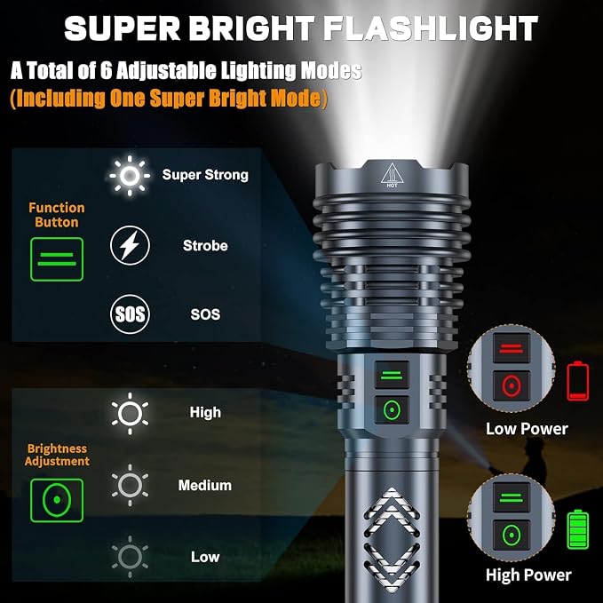 baibian High Power 155, 000 Lumens Rechargeable Flashlights, Super Bright - Image 4
