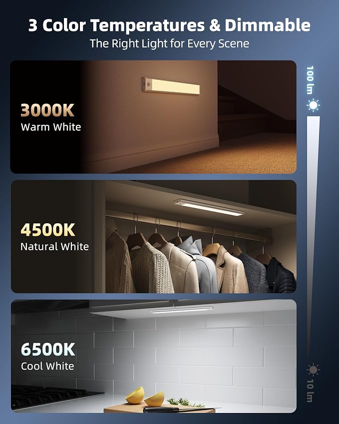Under Cabinet Lighting, 12inch Rechargeable Motion Sensor Light Indoor - Image 4