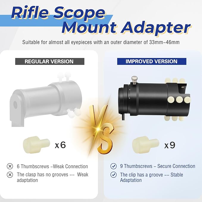 Rifle Scope Mount Upgrated Camera Adapter - Image 7