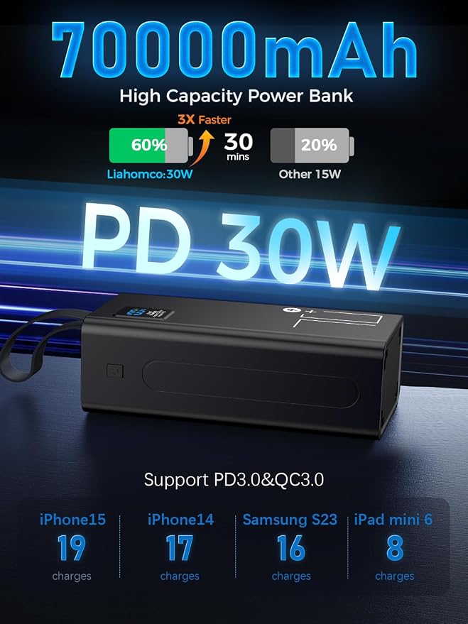 LOHAO Portable Charger Power Bank, PD 30w & QC 3.0 Fast Charging Battery Pack - Image 2