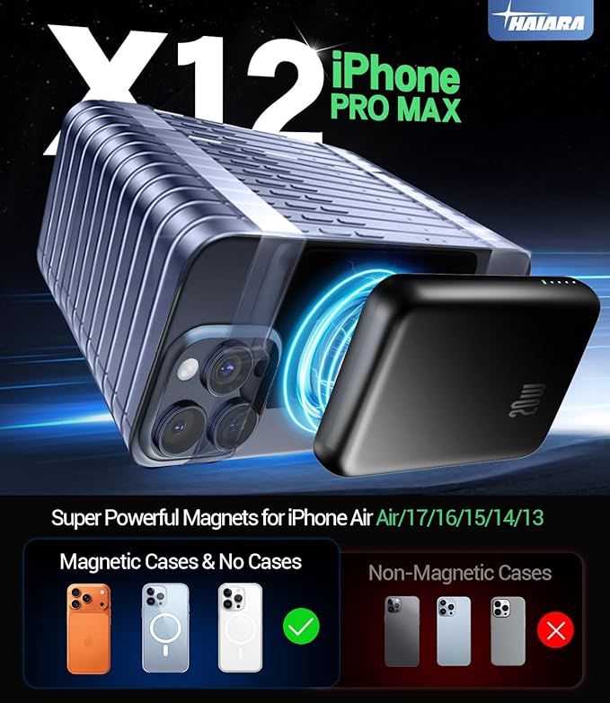 Portable Charger for Magsafe Power Bank - 10000mAh Magnetic Phone Charger - Image 3
