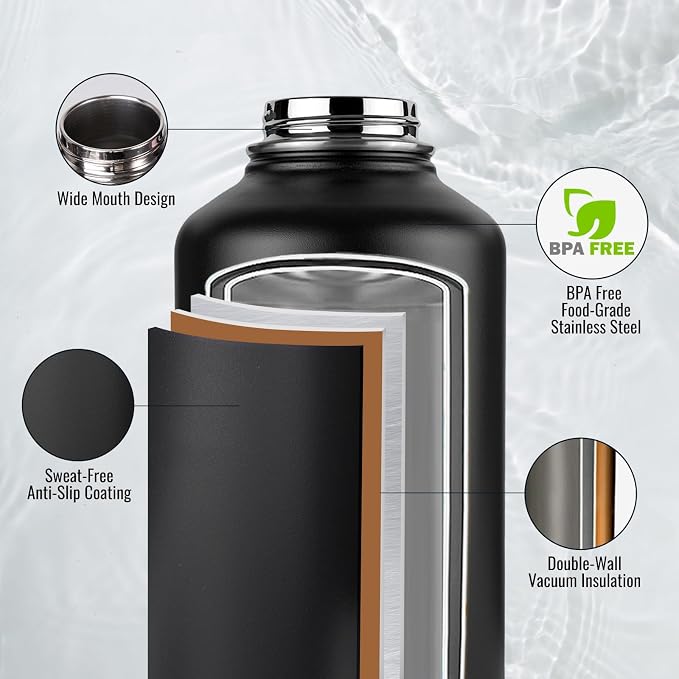 Fijinhom Gallon Water Bottle - Image 2