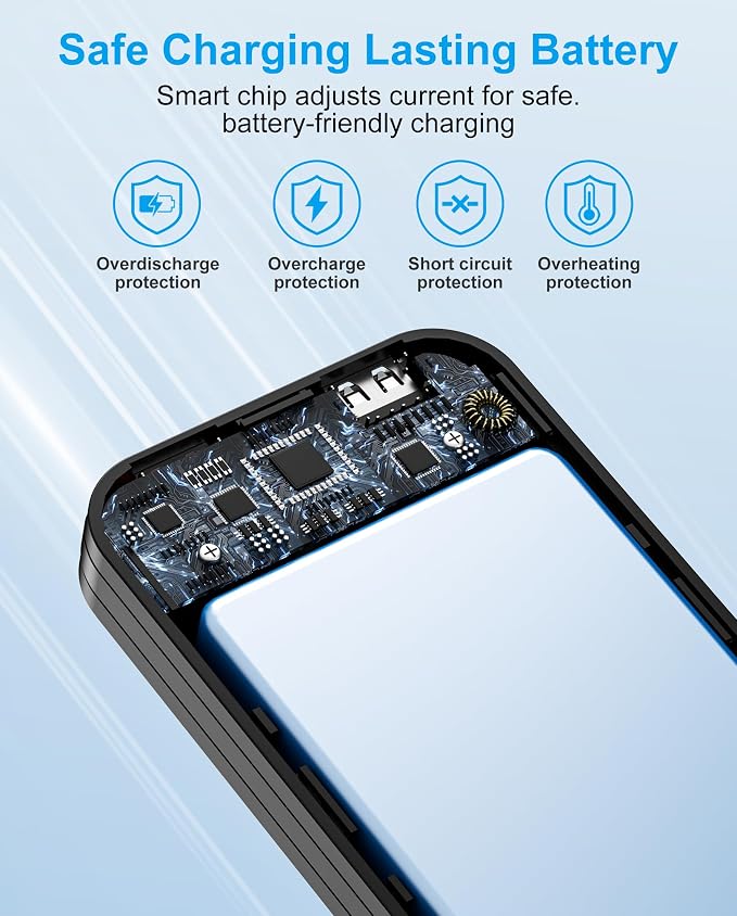 Portable Charger, 10000mAh PD20W Fast Charging Power Bank - Image 6