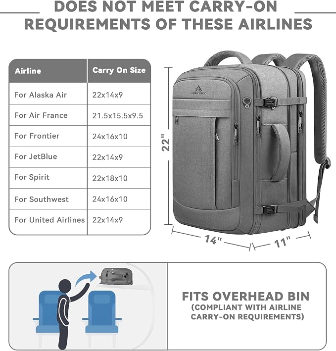 AREYTECO 60L Travel Laptop Backpack - Image 3
