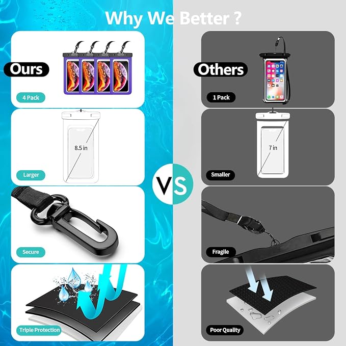 4 Pack 8.5“ Waterproof Cell Phone Pouch - Image 2